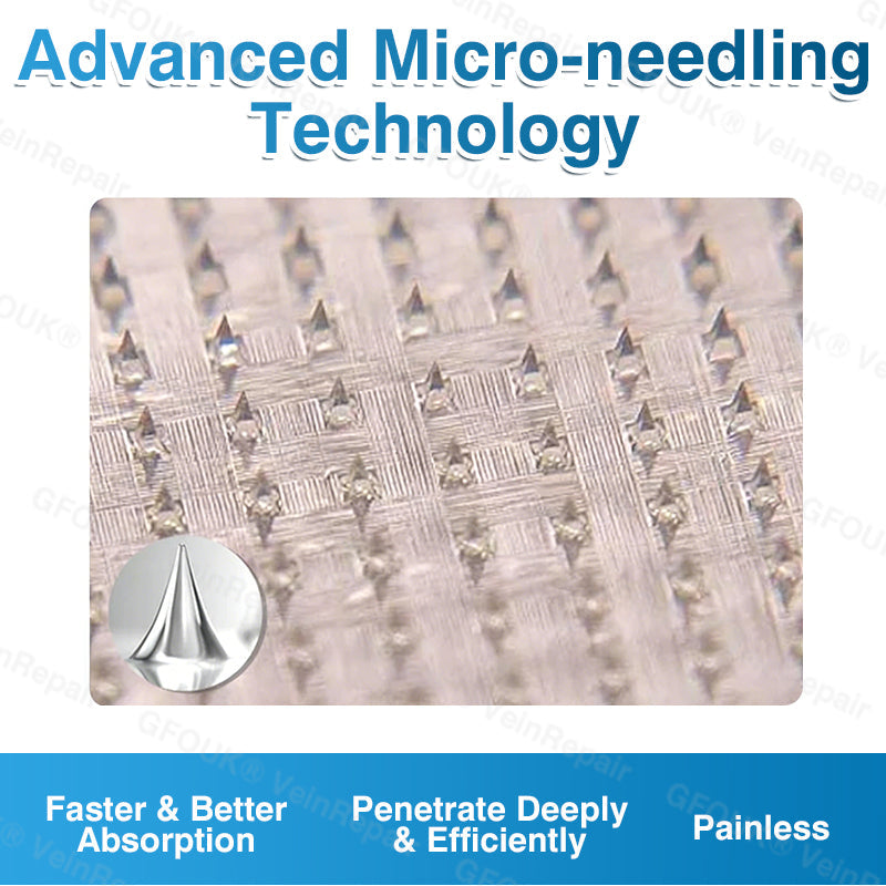 🇬🇧🏆🦵🛡️GFOUK® VeinRepair Microneedle Patch Roll⚡Instant Relief, Long-Term Results