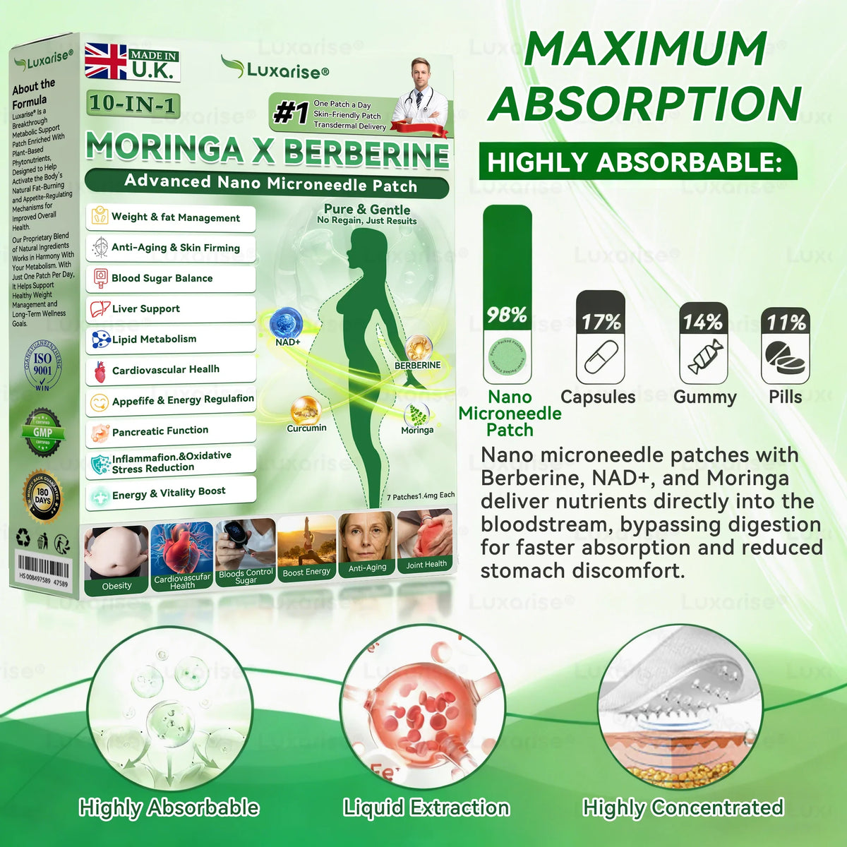 𝑶𝒇𝒇𝒊𝒄𝒊𝒂𝒍 𝑺𝒕𝒐𝒓𝒆  |𝑳𝒖𝒙𝒂𝒓𝒊𝒔𝒆®👻 𝑴𝒐𝒓𝒊𝒏𝒈𝒂 𝑩𝒆𝒓𝒃𝒆𝒓𝒊𝒏𝒆 10-𝑰𝑵-1 𝑨𝒅𝒗𝒂𝒏𝒄𝒆𝒅 𝑵𝒂𝒏𝒐 𝑴𝒊𝒄𝒓𝒐𝒏𝒆𝒆𝒅𝒍𝒆 𝑷𝒂𝒕𝒄𝒉🏆(𝙅𝙪𝙨𝙩 𝙤𝙣𝙘𝙚 𝙖 𝙙𝙖𝙮, 𝙫𝙞𝙨𝙞𝙗𝙡𝙚 𝙘𝙝𝙖𝙣𝙜𝙚𝙨 𝙞𝙣 7 𝙙𝙖𝙮𝙨)（副本）