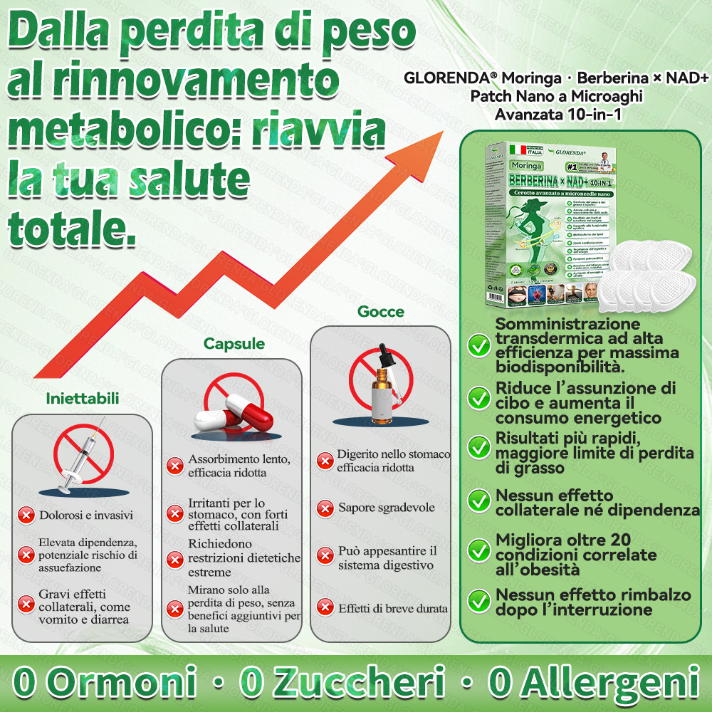 𝐍𝐞𝐠𝐨𝐳𝐢𝐨 𝐔𝐟𝐟𝐢𝐜𝐢𝐚𝐥𝐞 |  𝐆𝐋𝐎𝐑𝑬𝑵𝑫𝗔® 𝗠𝗼𝗿𝗶𝐧𝐠𝐚 · 𝐁𝐞𝐫𝐛𝐞𝒓𝒊𝒏𝒂 × 𝑵𝑨𝐷+ 𝐶𝑒𝑟𝑜𝐭𝐭𝐨 𝐀𝐯𝗮𝗻𝘇𝗮𝘁𝗼 𝗰𝗈𝗇 𝖭𝖺𝐧𝐨 𝐌𝐢𝐜𝐫𝐨𝐚𝗀𝗁𝗂 𝟣𝟢 𝗂𝐧 𝟏 🇮🇹 🎀🎀(𝐔𝐧𝐚 𝐬𝐨𝐥𝐚 𝐚𝐩𝐩𝐥𝐢𝐜𝐚𝐳𝐢𝐨𝐧𝐞 𝐚𝐥 𝐠𝐢𝐨𝐫𝐧𝐨, 𝐜𝐚𝐦𝐛𝐢𝐚𝐦𝐞𝐧𝐭𝐢 𝐯𝐢𝐬𝐢𝐛𝐢𝐥𝐢 𝐠𝐢à 𝐝𝐨𝐩𝐨 𝟕 𝐠𝐢𝐨𝐫𝐧𝐢) ✅