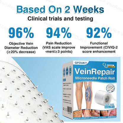🇬🇧🏆🦵🛡️GFOUK® VeinRepair Microneedle Patch Roll👻Instant Relief, Long-Term Results
