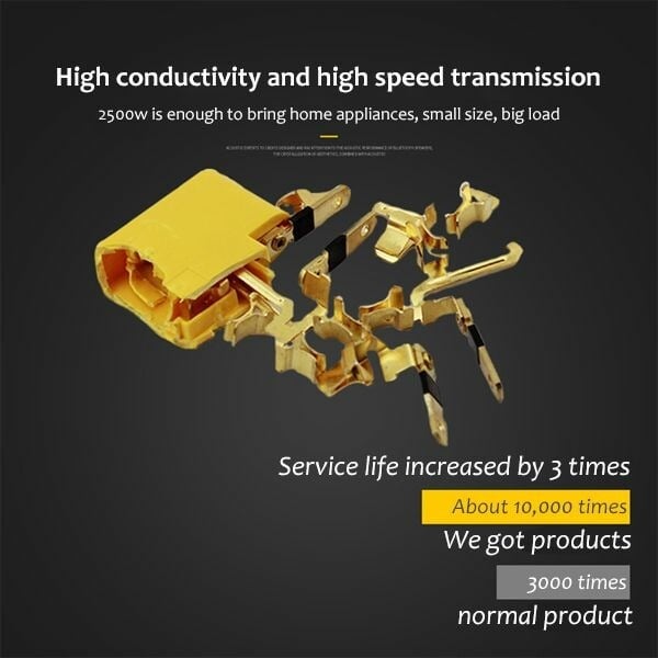 (🔥2026 Last Day Promotion  - 49% off)2024-180 Degrees Rotatable Socket Converter
